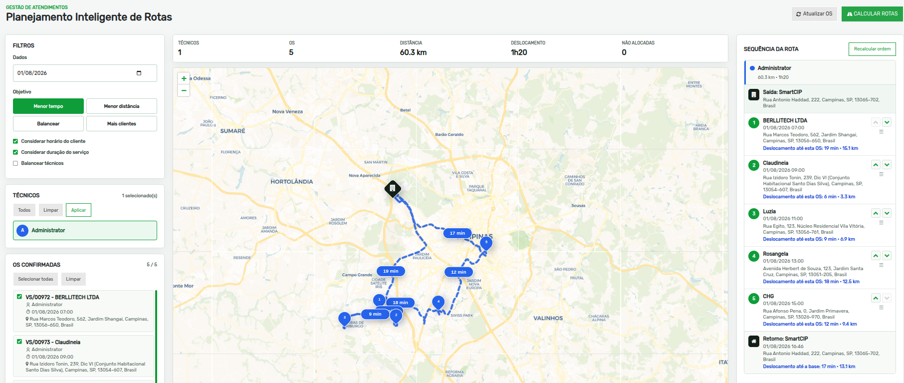 Planejamento Inteligente de Rotas no SmartCIP com mapa e sequência de atendimentos