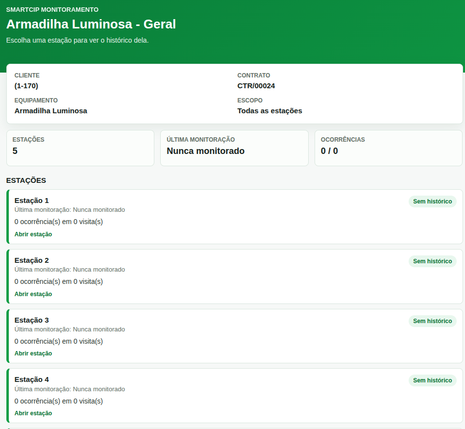 Acesso do cliente ao monitoramento por QR Code no SmartCIP